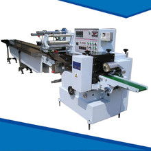 医药材料包装与饼干机械的设计共通性与创新应用